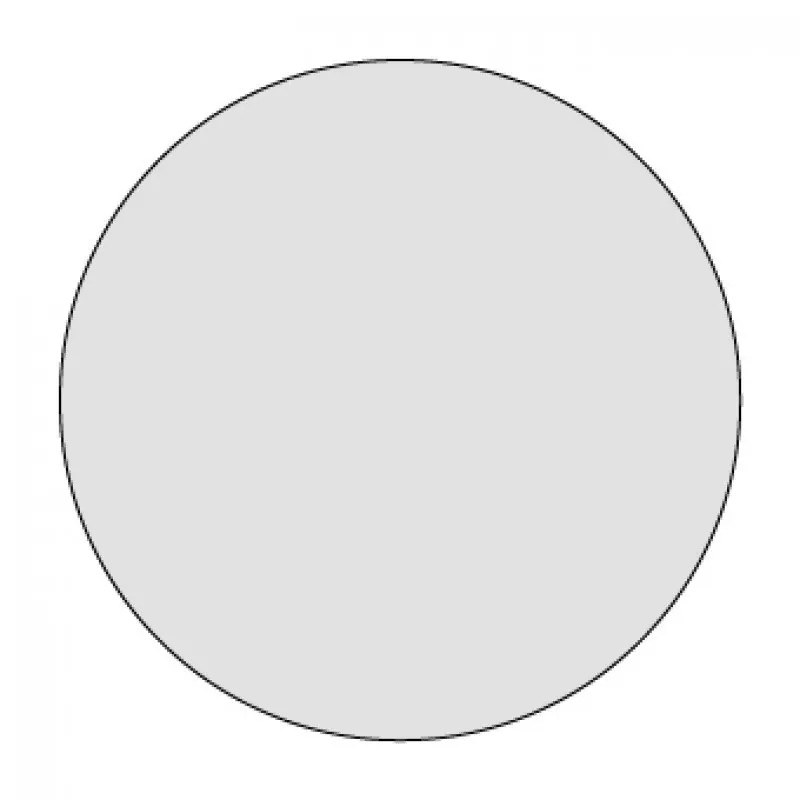 Eazi-Grip Dashboard Displayschutzfolie Fantic Caballero 500 2019-