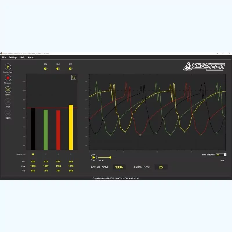 Healtech eSync Tool EST-01