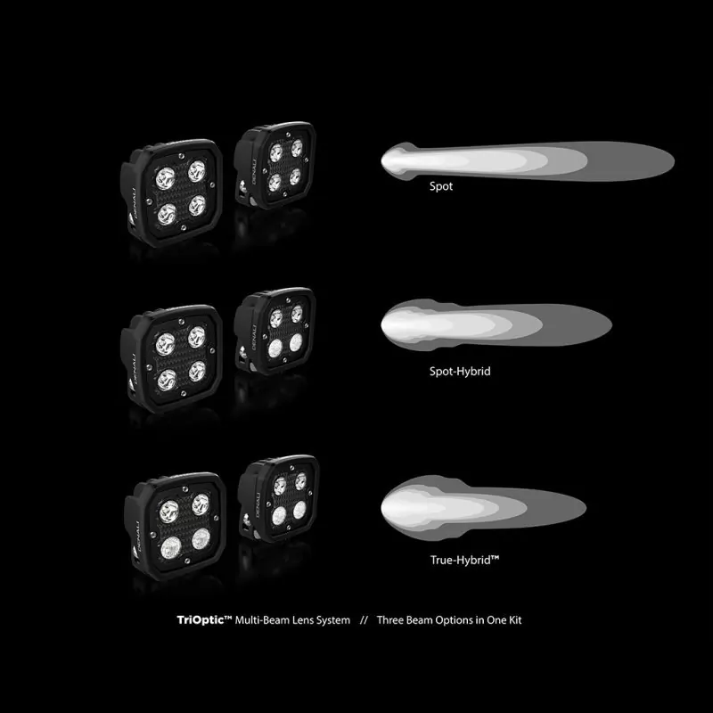 DENALI 2.0 D4 LED Light Pod with DataDim Technology (Single)